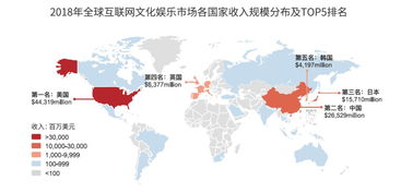 2019中华数字文化出海年度观察报告 数字文化创意内容应用服务的全球征途