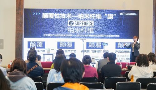 盛雅祺携SurForce纳米纤维膜产品亮相文化创意设计赋能山东手造行动