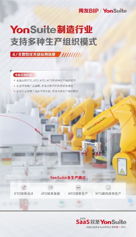 制造行业八大场景透视 用友YonSuite如何赋能生产工厂数智化运营与数字文化创意服务